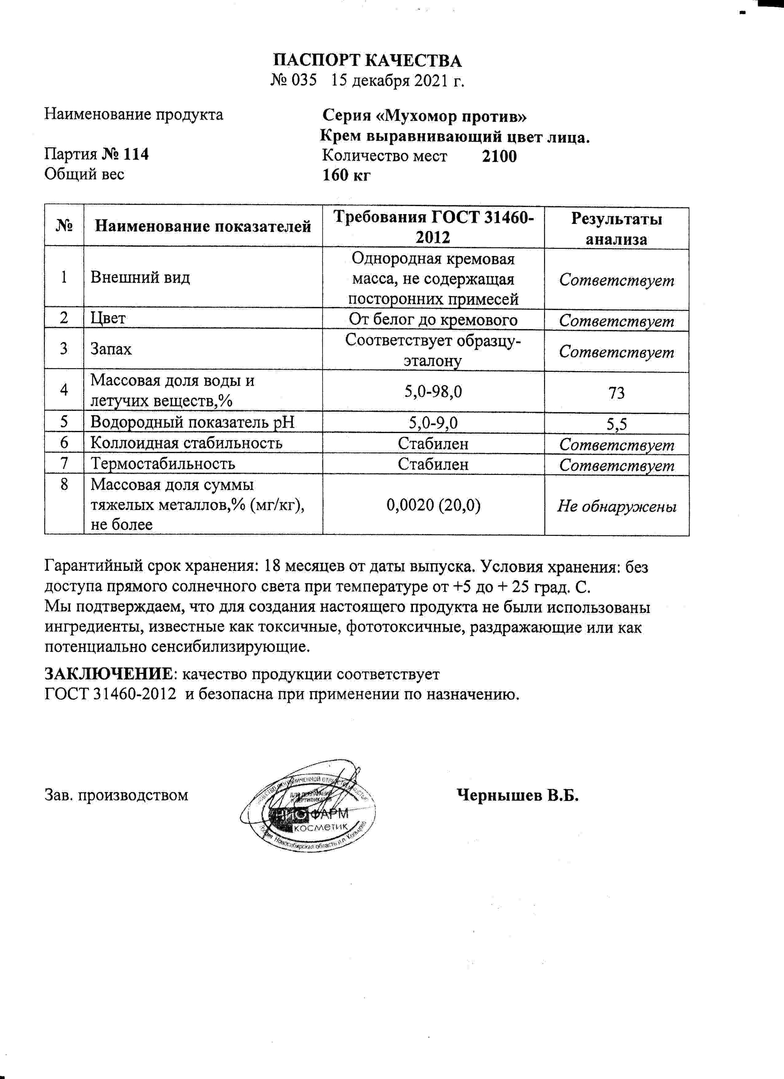 Паспорт №122021